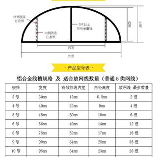 不锈钢地线槽明装弧形铝合金地面明线走线电缆神器金属半圆防踩压