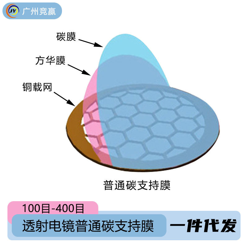 TEM透射电镜国产载网普通碳膜200目400目铜网普通碳膜支持膜