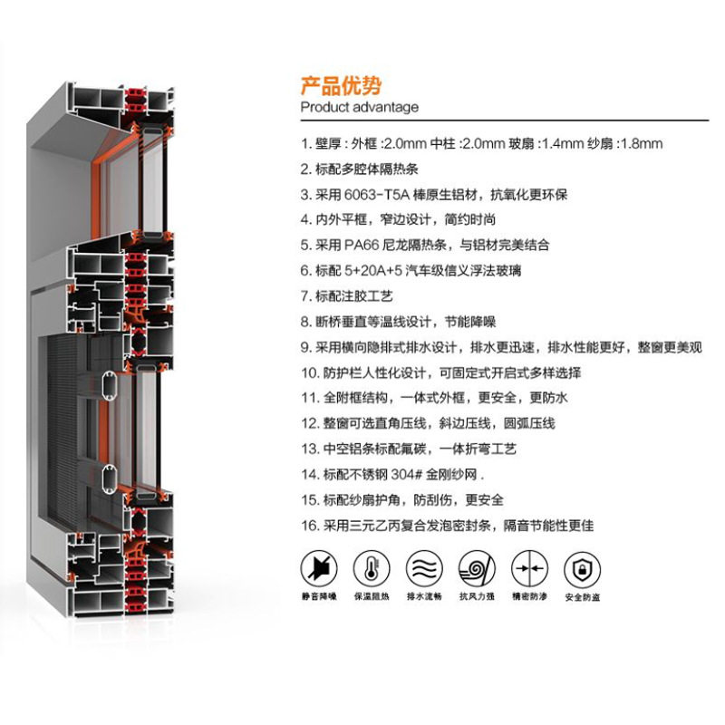 施米特断桥铝门窗系统窗自建房封窗户别墅门窗铝合金窗落地玻璃窗