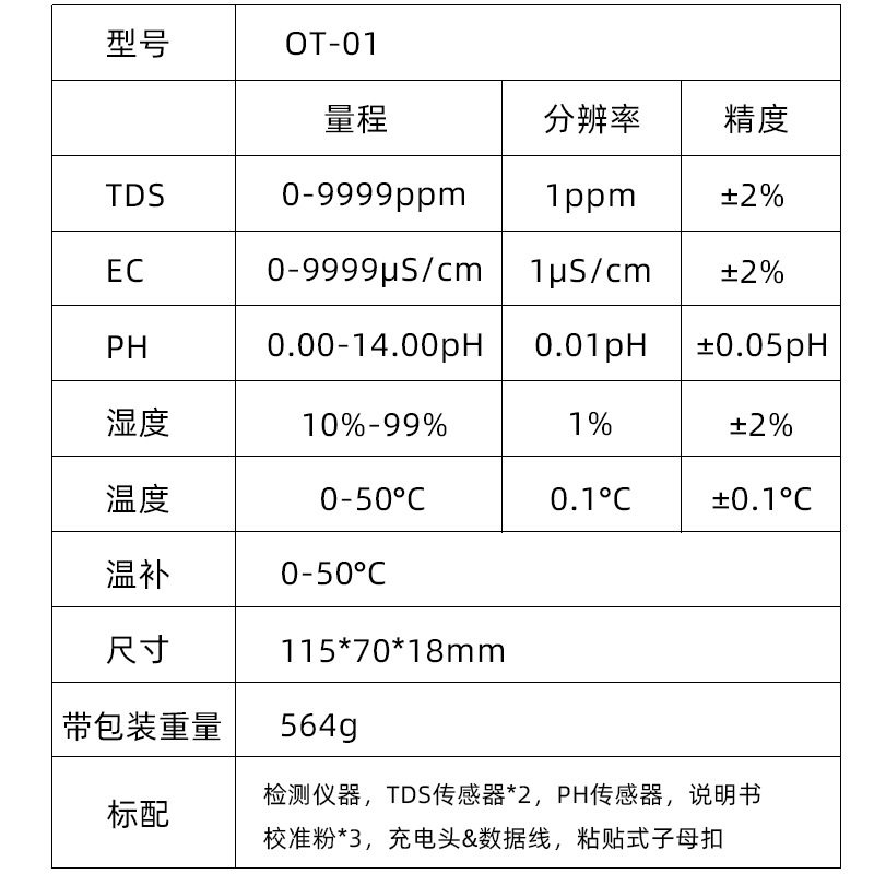 在线多参数水质检测仪分析仪