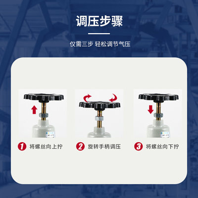 品空压机气泵气动高压减压阀 QTYH15 25 分水器QSLH1525促