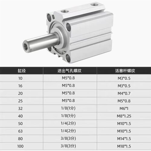 新品薄型气缸 SDA50/63*10X15X20X25X30X35X4K0X45X50X60X70X80X9