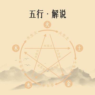 新品五行手绳缺金m木水火土本命年手工编织手链脚链红绳符女