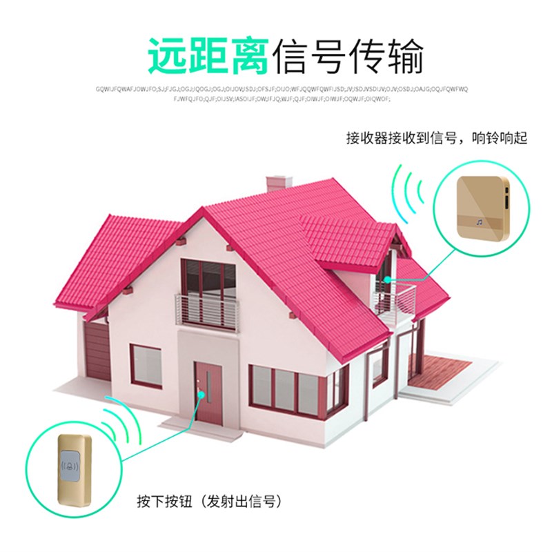 极速超远距离无线门铃二u一拖三遥控电子门铃家用呼叫器免打孔