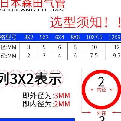 极速厂促日田气管4256485855气动风L管PU气管聚氨脂软管品