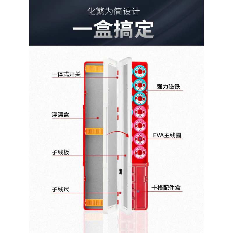 极速大容量多功能三层漂s盒子线盒三合一主线盒鱼漂盒鱼线盒收纳