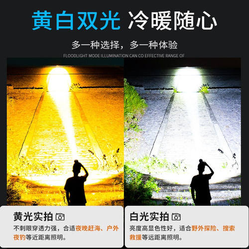 新品天火头灯强光充电超亮头戴式手电筒户外夜钓钓U鱼专用超长续