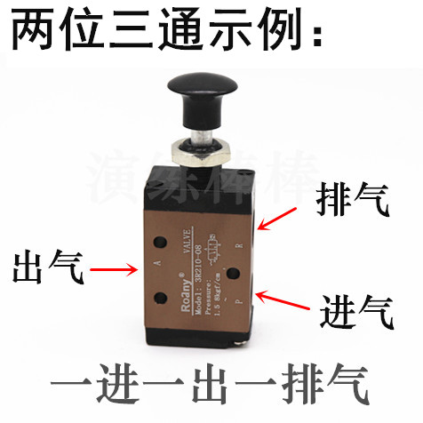 极速气动手动板机械3R手拉阀4R21008气缸控制开关推拉式W气阀4R31