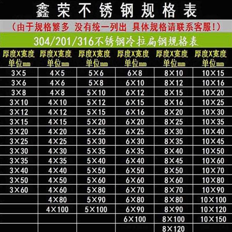 极速304不锈钢扁钢扁条u型材钢条线条加工定做不锈钢条扁条不锈钢