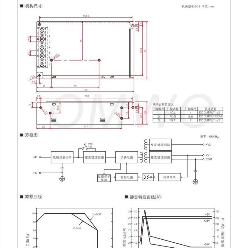 极速。上a海明纬开关电源 S-250-24V/12V 24V10A 12V20A 250W直流