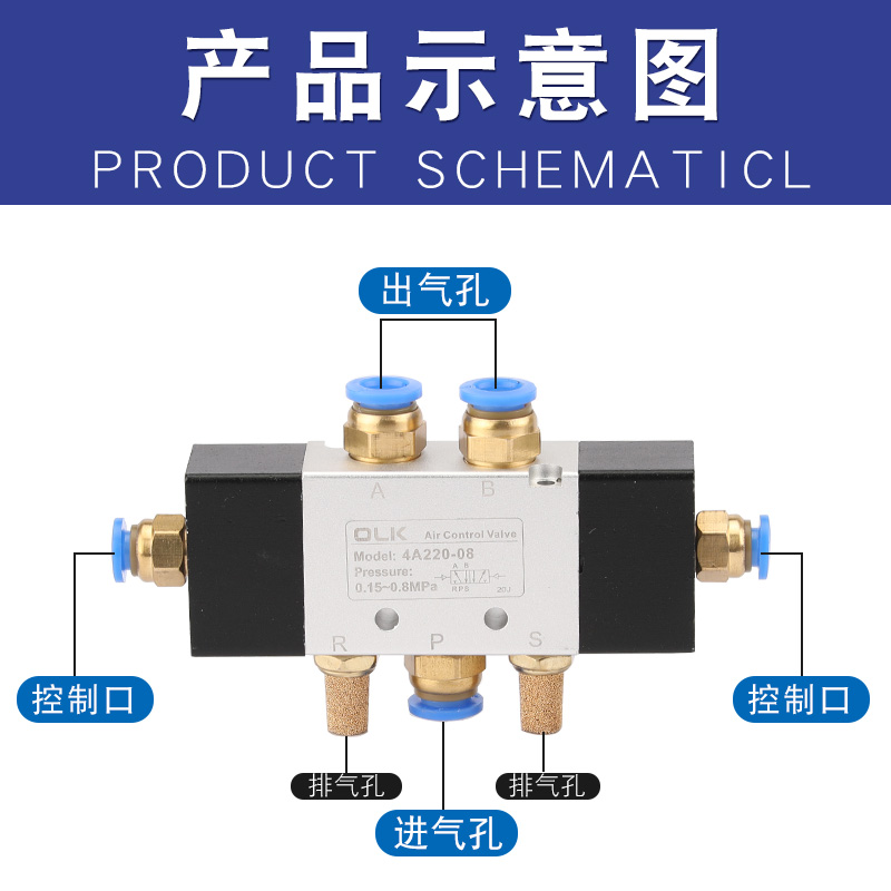 极速气控阀4A220-08/210-06/32D0-10二位五通气动控制阀换向阀4A4