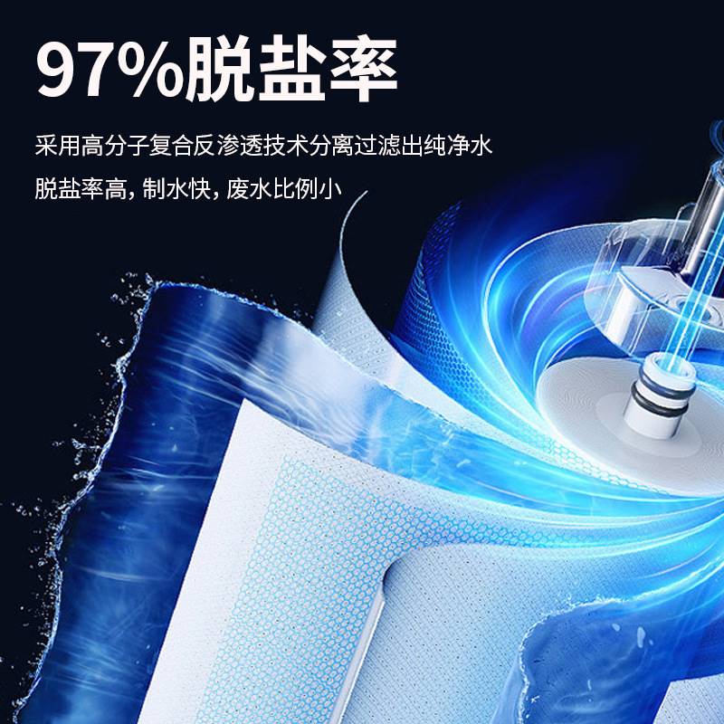 极速家用反渗透净水器RO膜滤芯滤水机直饮水F机75G/100G/400G通用