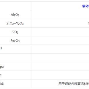 极速氧化锆匣钵坩埚 正极材料煅烧D 陶瓷精密配件 绝缘耐火结构件
