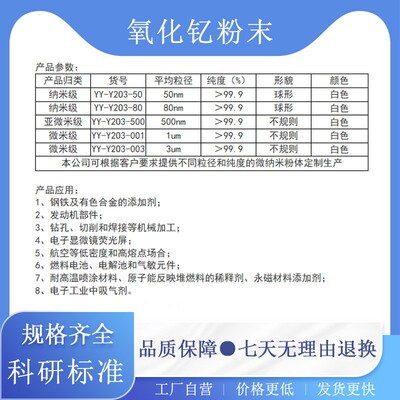 速发高纯氧化钇粉末Y2O超细纳米氧化钇粉末微米级三氧化二钇粉末