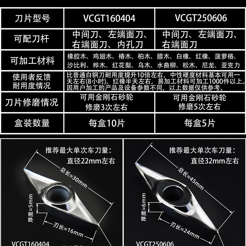 极速数控木工车刀菱形o外圆刀片刀头合金v型车木刀车床楼梯聚氨脂