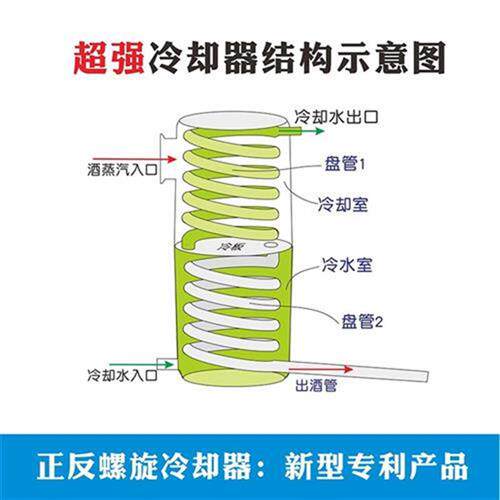 新品厂销家用小型jc酿酒设备酿酒蒸高酒质机酒器纯露机免配赠送费