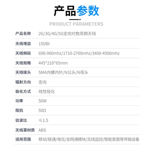 极速2G/3G/4G/5G对数t周期15DBi手机讯号放大器天线室外定向高增