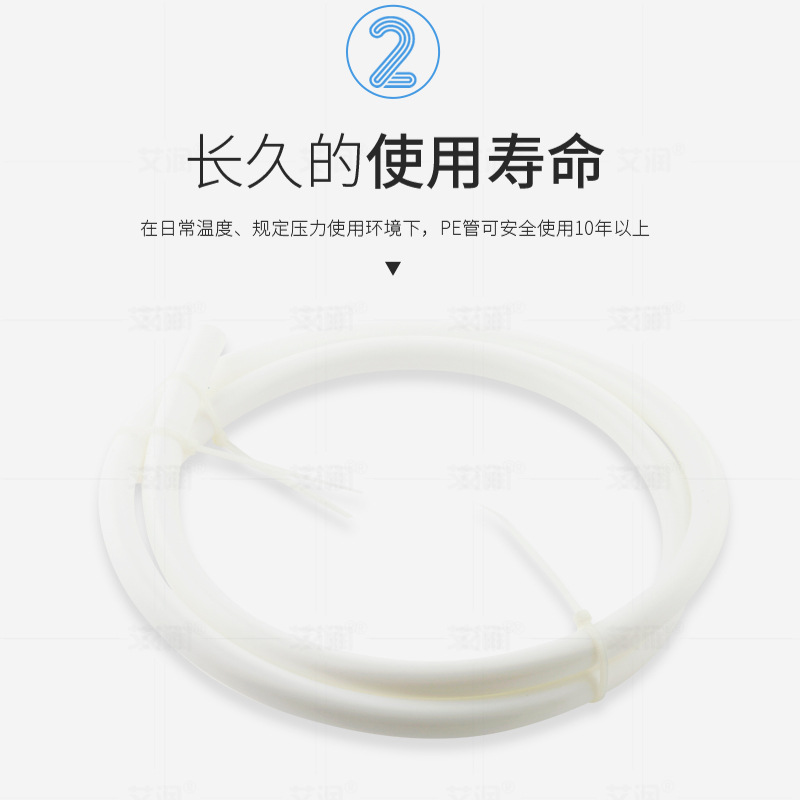 极速饮水机滤水h机RO机3/8家用2分3分4分PE管三分水管净水器快接