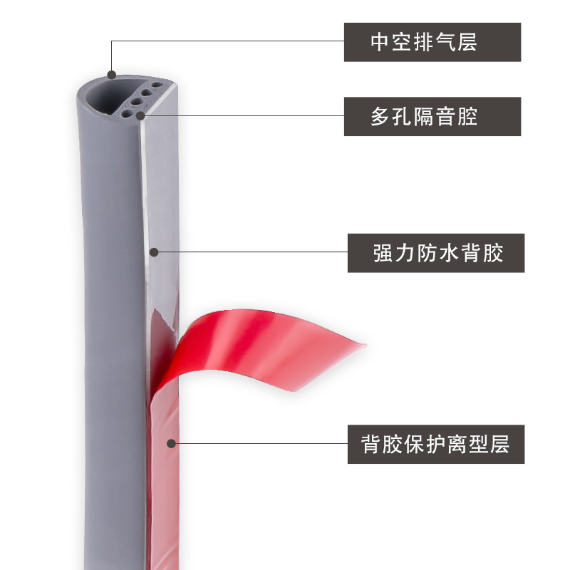 极速门窗密e封条木门缝隔音玻璃窗户保暖防风自粘型防盗门移门防