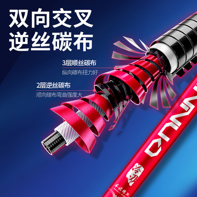 速发碳素支架超硬超轻炮台架杆大物钓鱼多功能台钓椅钓箱地插架竿