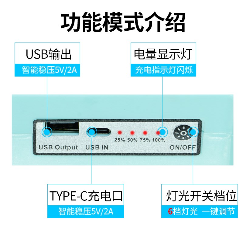 速发家用太能发电帐篷灯移动灯户外防水强光探照灯照明灯具