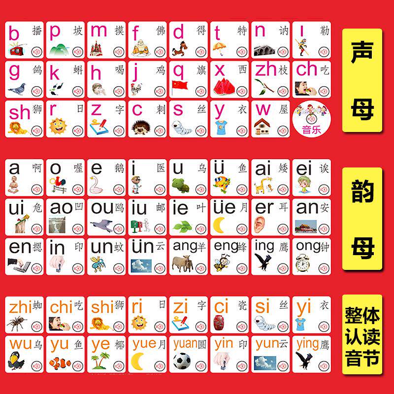 现货速发.宝宝有声挂图婴儿童认知拼音墙贴发声语音看图识字卡益