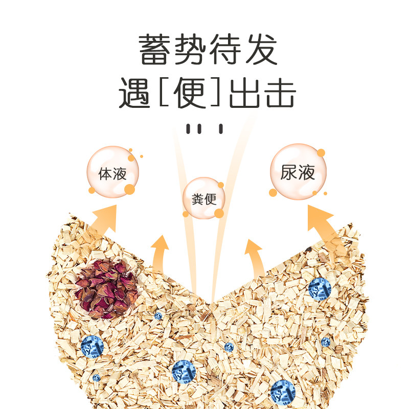 现货仓鼠白杨木片粒可分解生物垫H料降解夏季除臭金丝熊花枝鼠