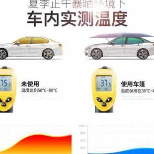 直供迈牛汽车遮阳伞车顶全自动移动隔热车棚篷遥控车衣车罩防晒教