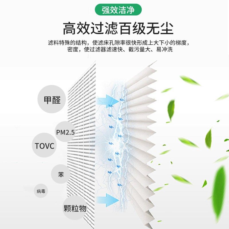 适配艾默生维谛机房l精密空调过滤网过滤芯G4过滤器693 445 21