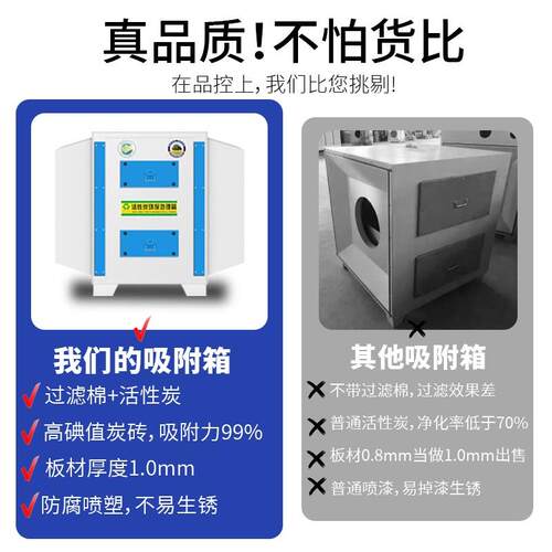活性炭吸c附箱干拭漆雾过滤器工业二级环保废气除臭处理设备All