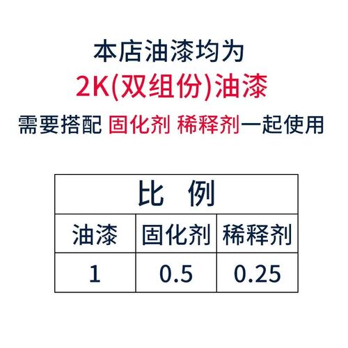 RAL6016/6017/ral6018z黄绿色6019粉彩绿色金属漆钢构机床机电油