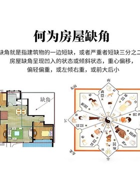 补角牌房屋缺f角东北西北桃木黄玉铜质震离兑坎坤卦乾卦艮卦巽卦