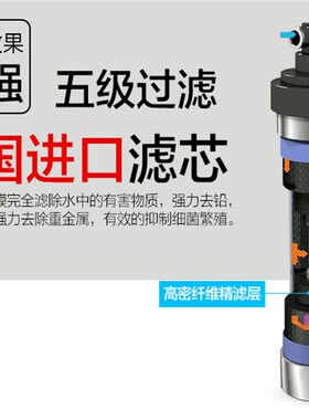 爱惠浦净水器滤芯H100H104BH2 4FCx-S PBS400 MC2 OW4 EF-900pPR0