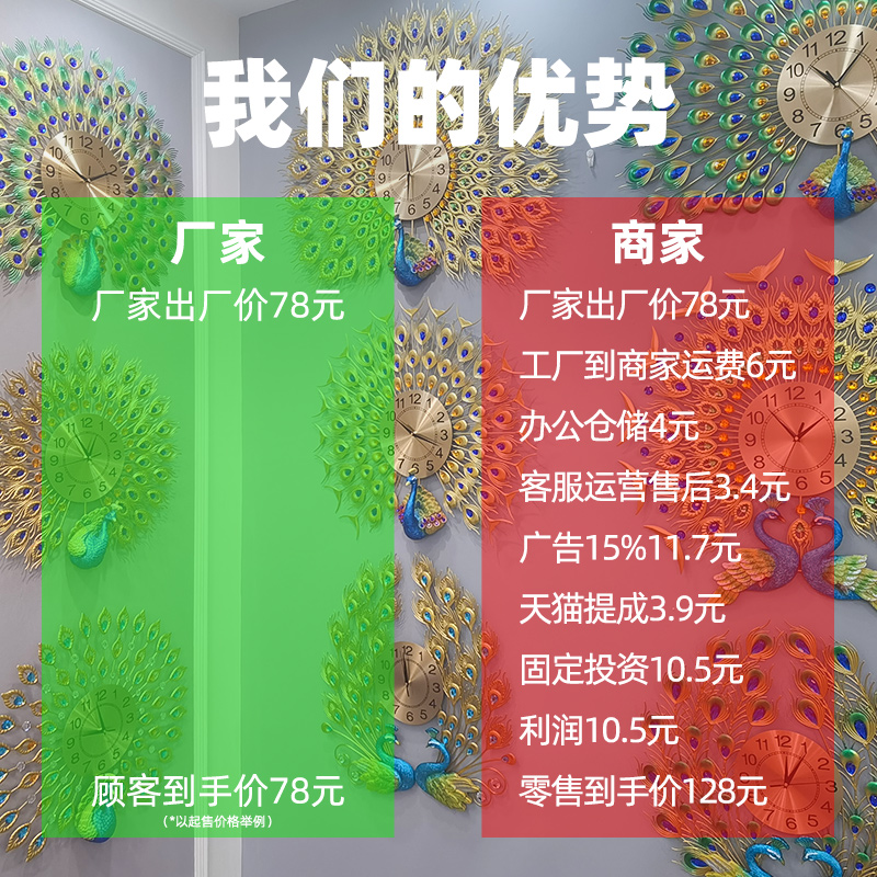 钟表客厅挂钟家用时尚现代简约z轻奢静音时钟挂墙孔雀挂表装饰创