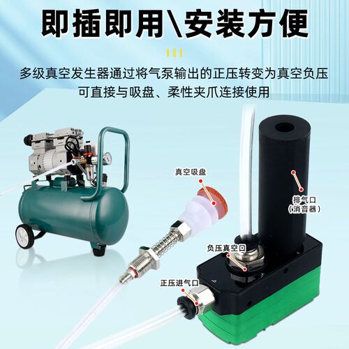 迷你多级真空发生器大吸力大流量气动负压ABM-ABX-5/10/2W0/30-AB