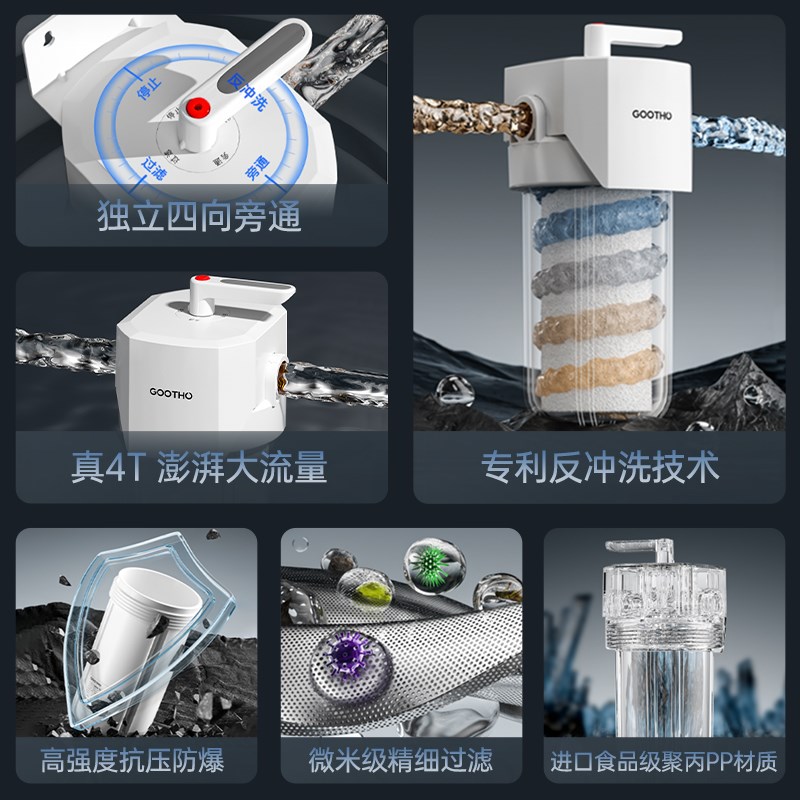【新品上市】GgOOTHO大白瓶前置过滤器反冲洗大白瓶自来水全屋过
