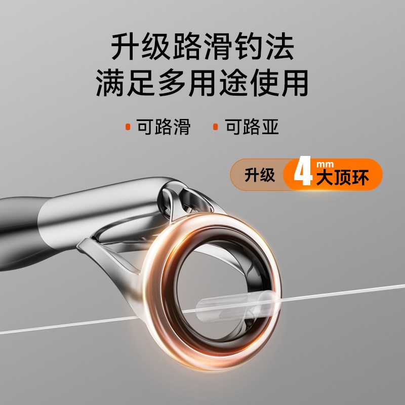 卡斯丁荣耀传奇3路滑竿大导环专业滑漂竿纺车轮远投.路亚竿套装
