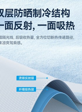 适用沃尔沃EX30天幕遮阳帘w全景天窗专用防晒隔热配件改装内饰用