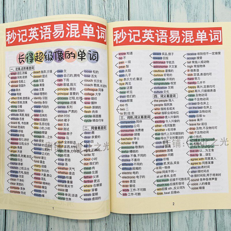 速发小学初中高中英语易混词语辨析英文近义词汇思维导图小升初中