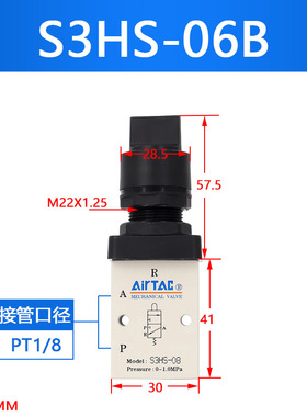 新款airtac亚德客机械阀S3HS-M5/06/08R选择型控制阀手动阀气包邮