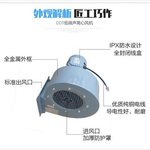 新款多翼式离心鼓风机DF-