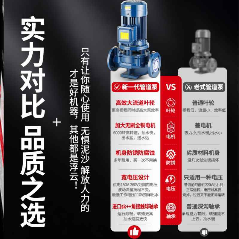 新款包邮人民国标IRG管道泵380v立式离心泵锅炉热水循环卧式增压