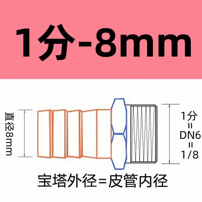 304不锈钢六角宝塔接头变径皮接外丝水管皮管软管接头皮插竹节4分