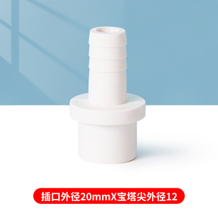 pvc软管接头宝塔直接内外丝水咀塑料外螺纹管6分4分给水管内牙
