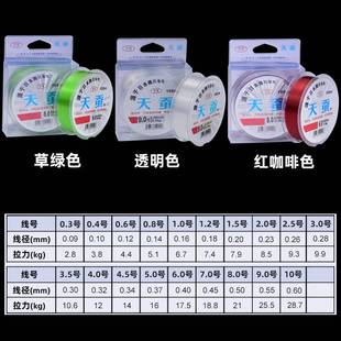 爆款100米天蚕钓鱼线子线组 路亚海钓尼龙主线强劲拉力渔线