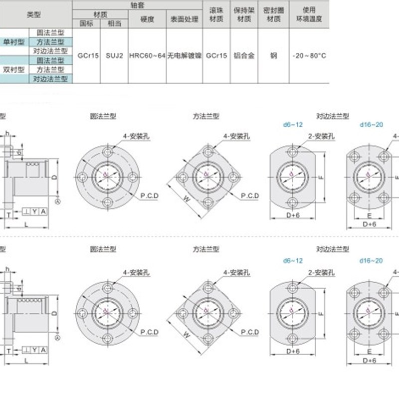 带法兰线性滚珠旋转衬套 LNG03/13/23-d6/d8/d10/d12/d16/d20/d25