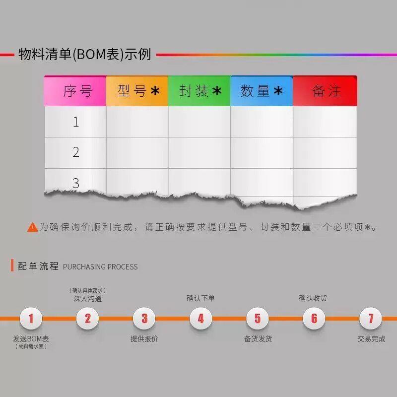 BCV26/BCV27/BCV46/BCV47 PNP达林顿晶体管 贴片三极管 SOT23-3*