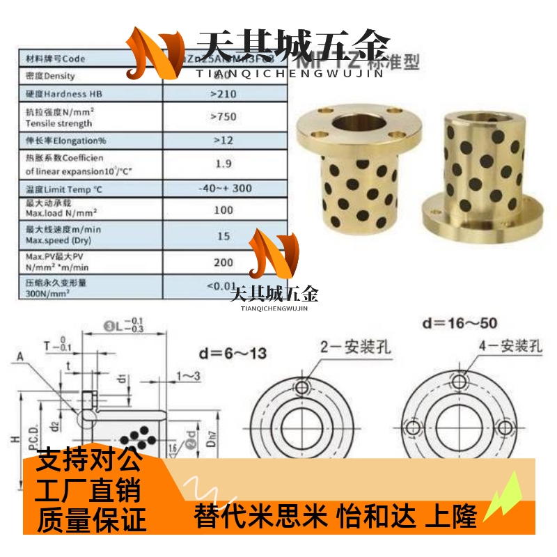 SHASK-OFN02 MPFZU8 -10 12 15 20肩型薄壁无油衬套翻边石墨铜套