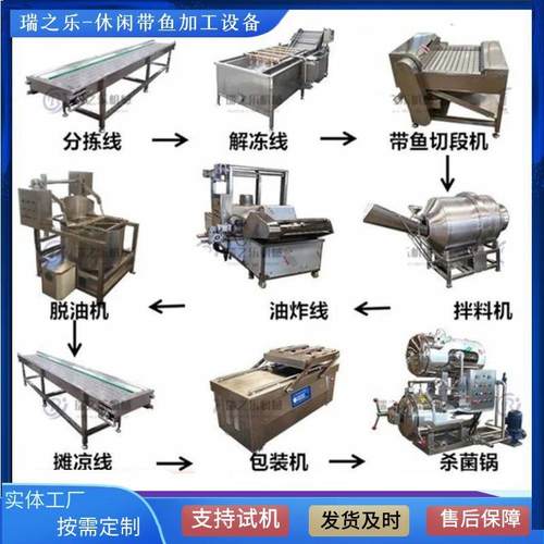 带鱼罐头全套设备鲜带鱼分段机鲅鱼切段机报价刀鱼切割机厂家