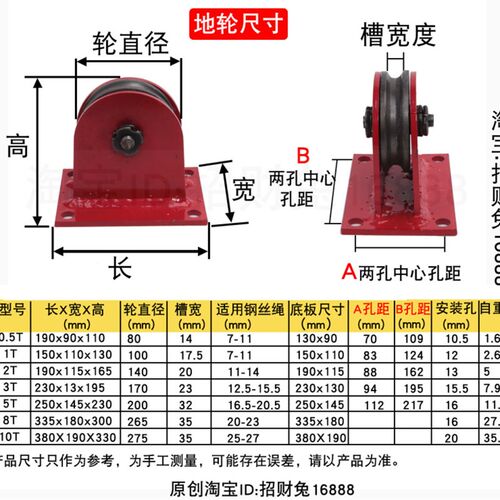起重地轮/定滑轮/起重滑车/固定式轴承滑轮/起重滑轮组/0.5-16吨